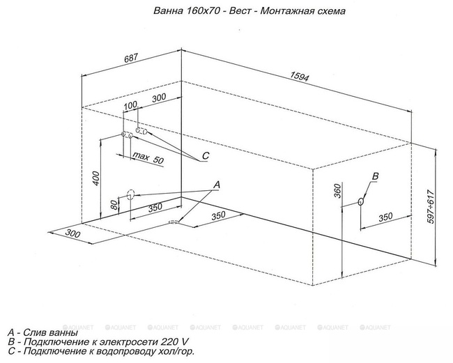 Aquanet WEST 160*70 (204054)