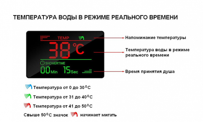 WeltWasser WW GL 14251 WT хром/белая