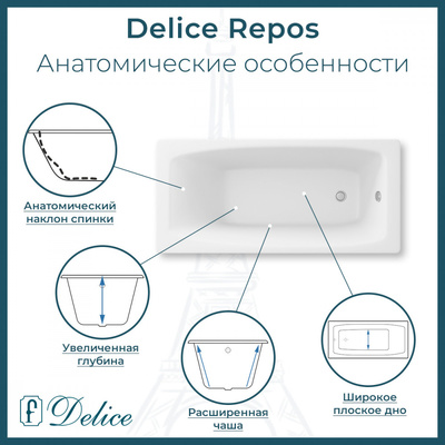 Delice Repos 170х70 (в комплекте только ванна, без ножек и слива-перелива)