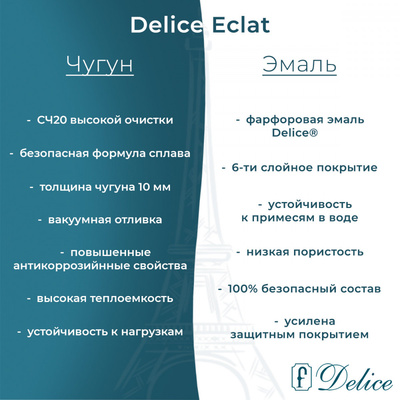 Delice Eclat 170х70 с антискользящим покрытием (в комплекте только ванна, без ножек и слива-перелива)