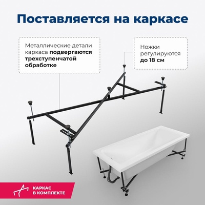 Aquanet Bright 175x70 (с каркасом)